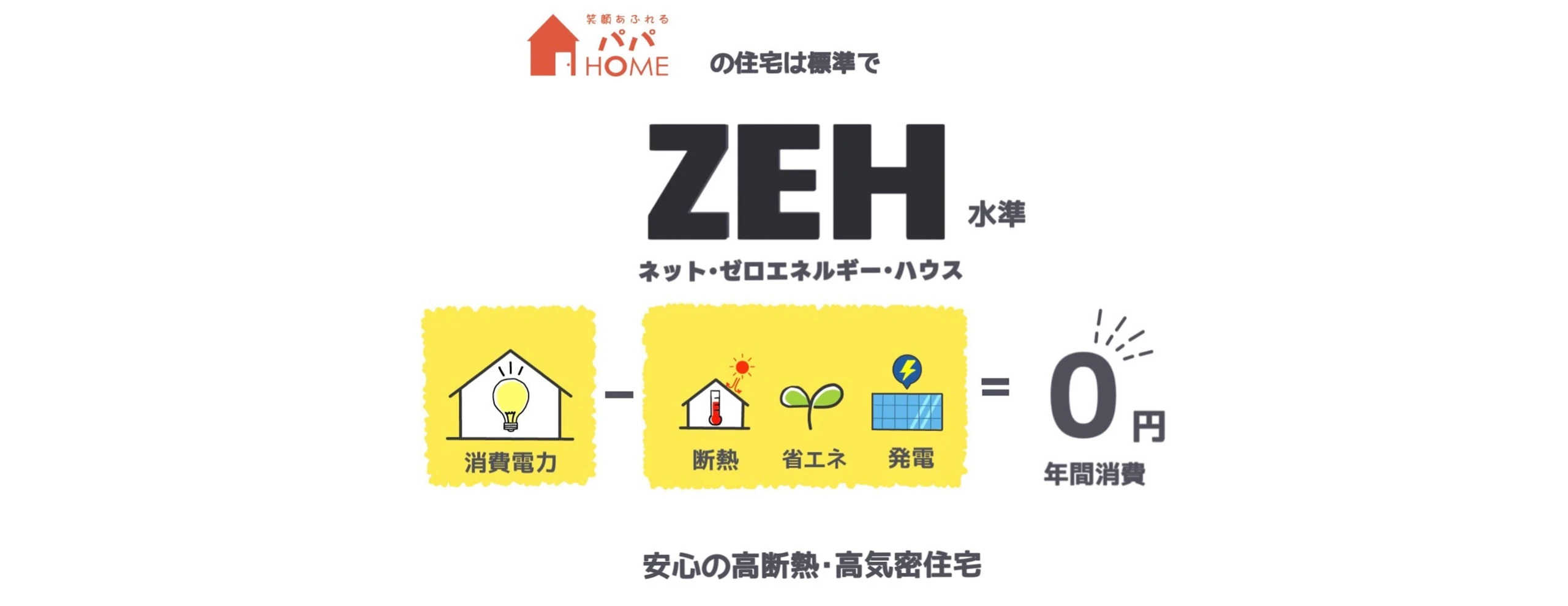 ZEH