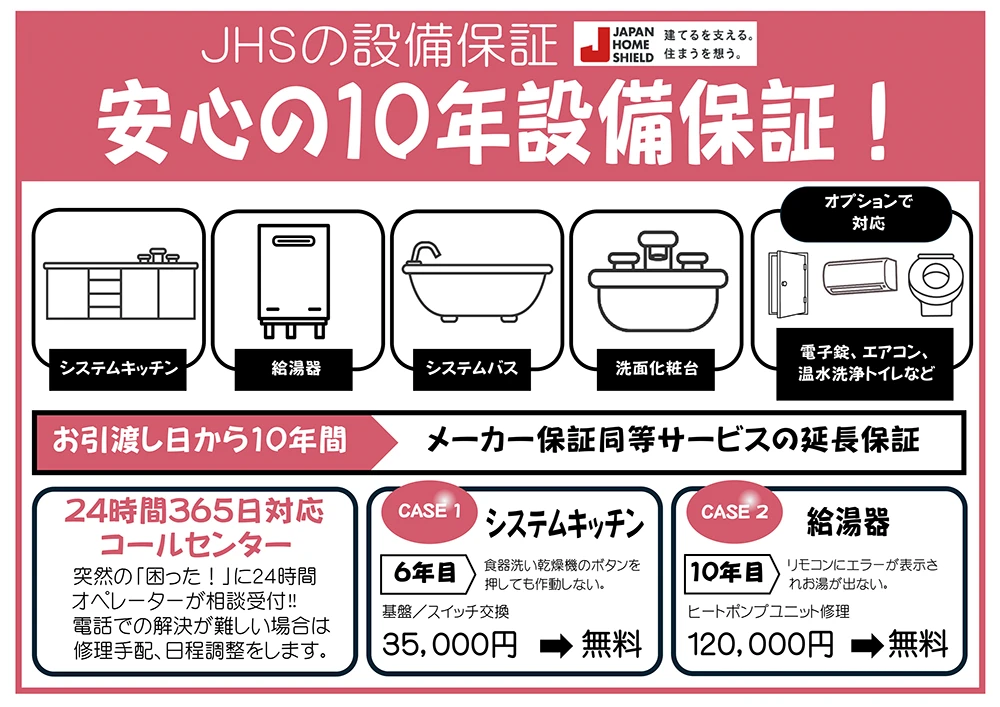 設備機器10年保証