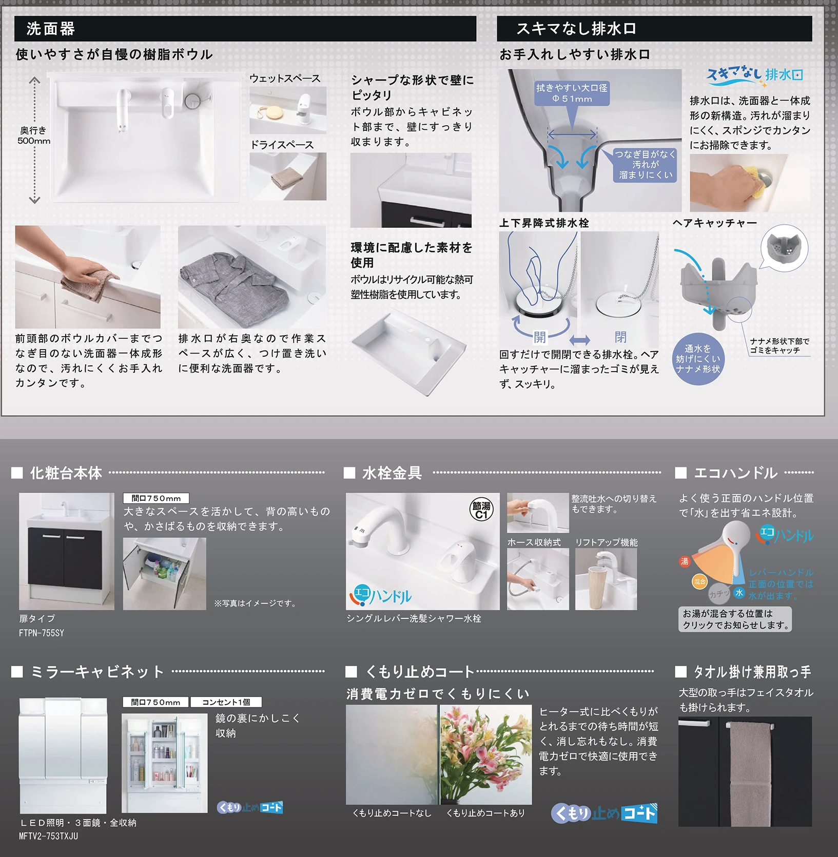 洗面台 リクシル オフトフィット