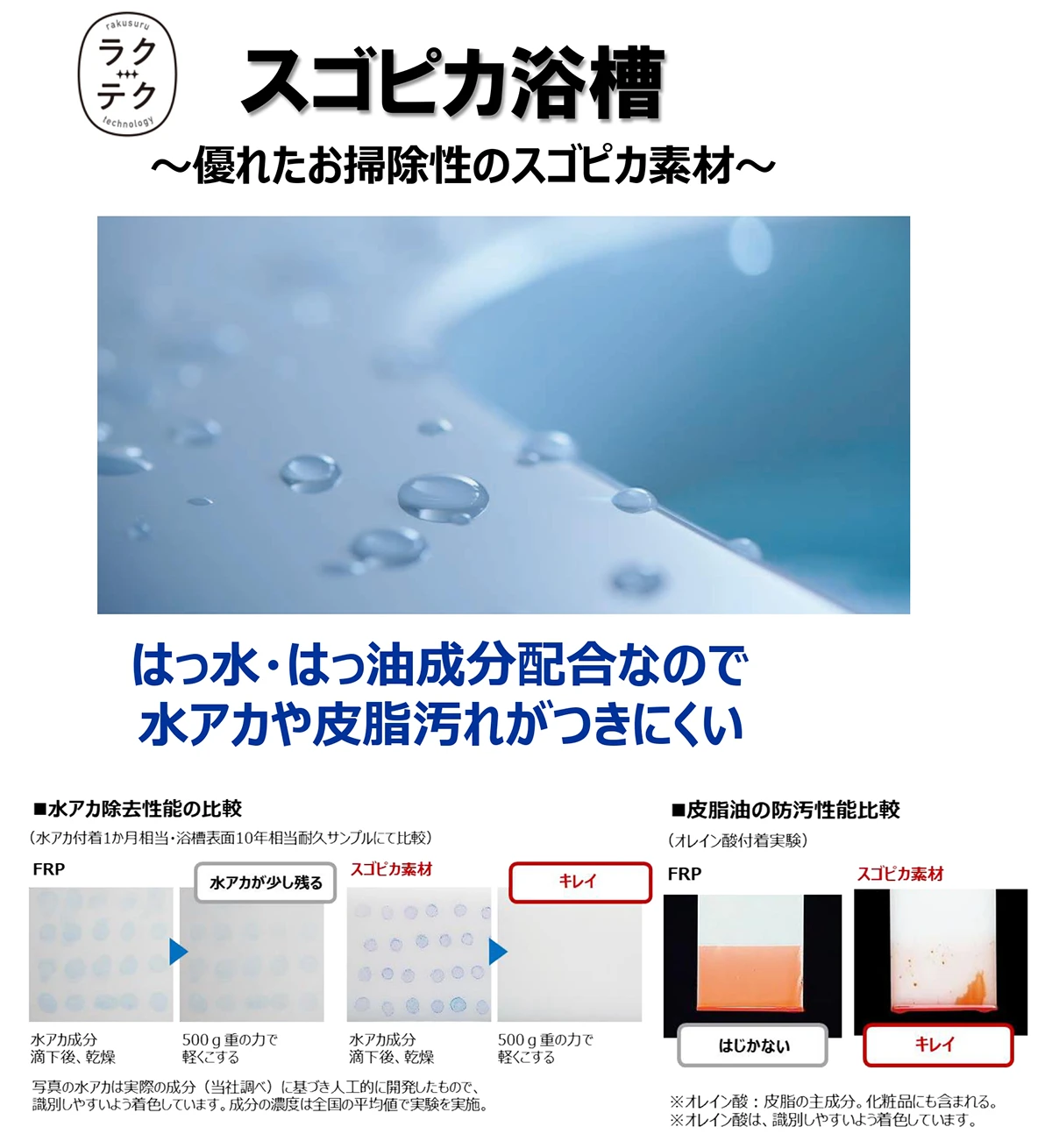 システムバス パナソニック スゴピカ浴槽1