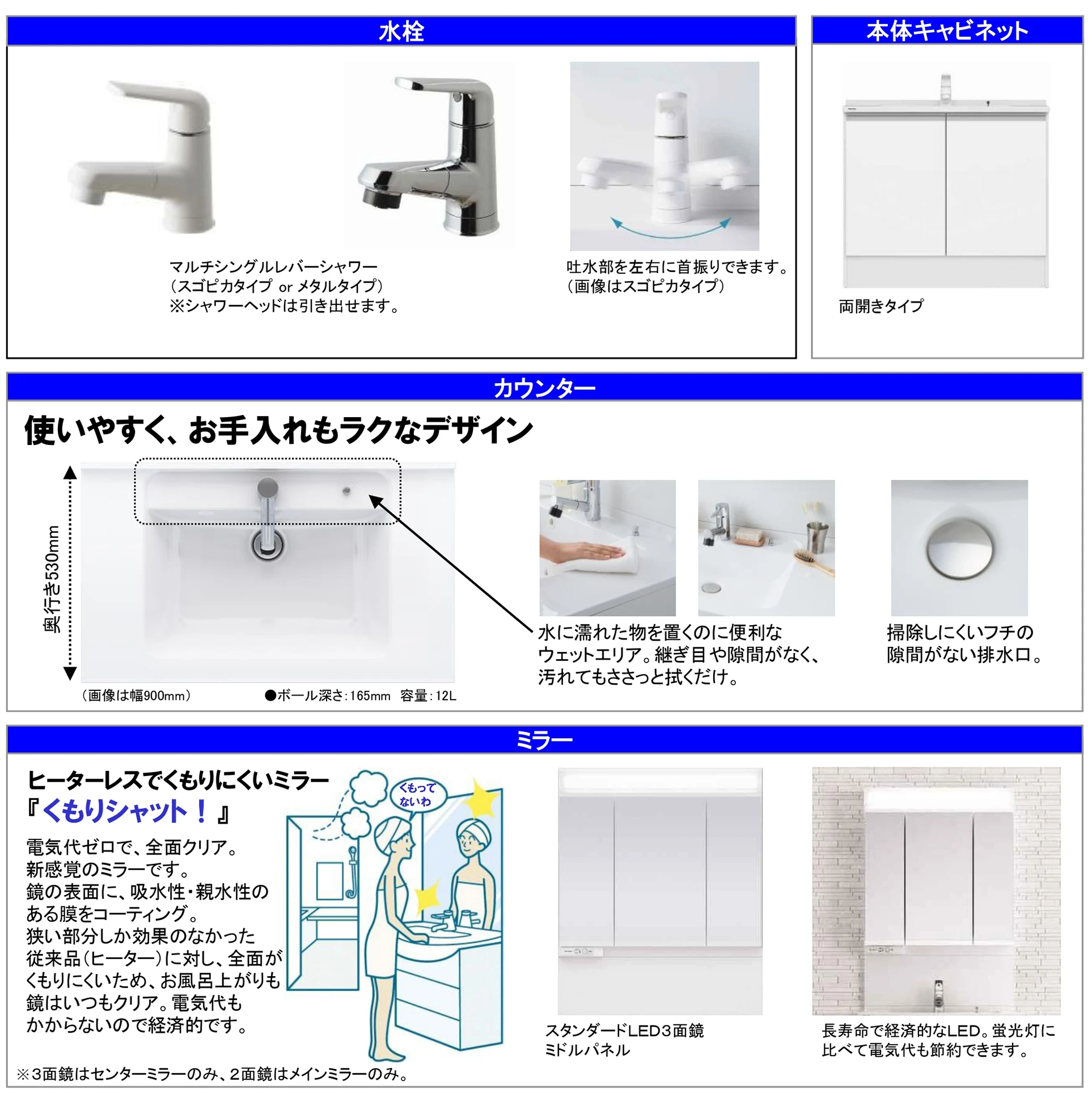洗面台 パナソニック