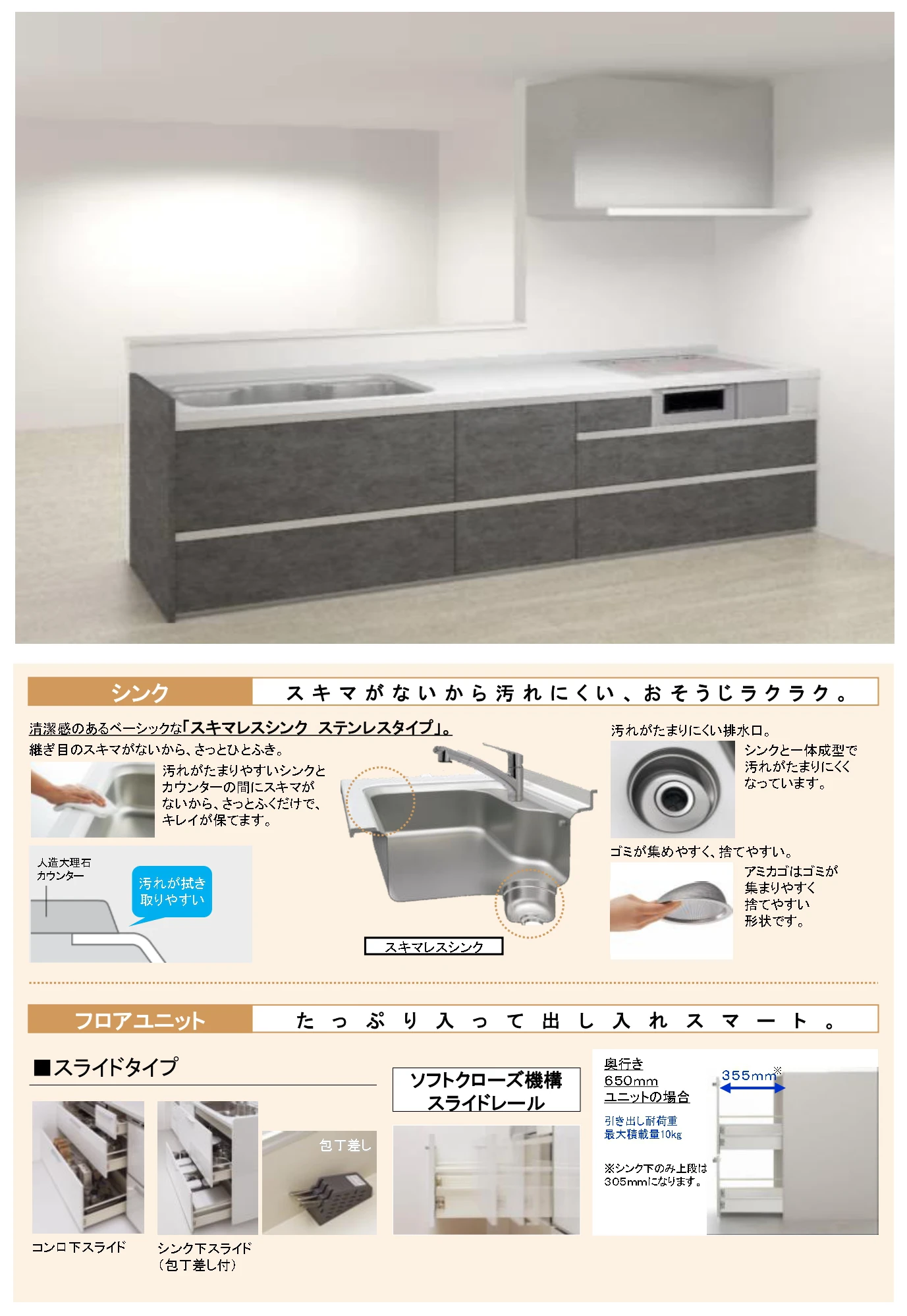 システムキッチン パナソニック